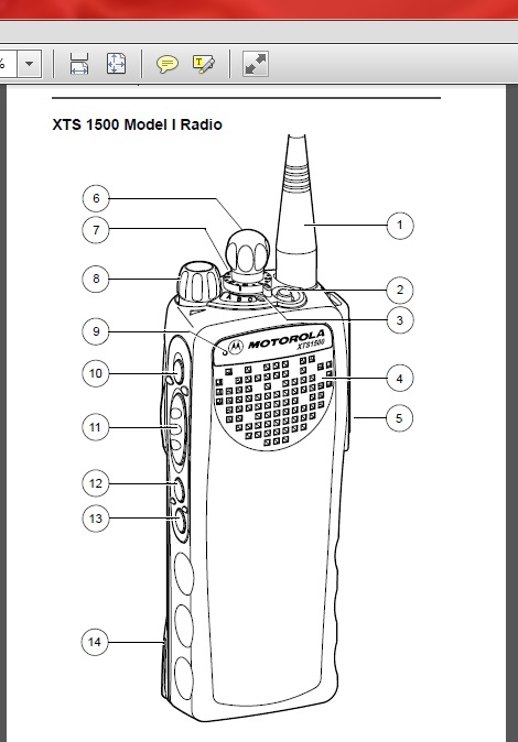 Motorola Xts 1500    -  3