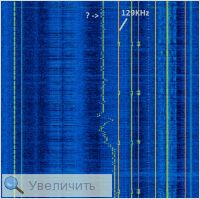 Увеличить Увеличить
