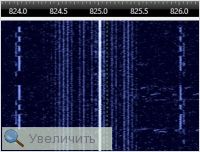 Увеличить Увеличить