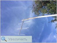 Увеличить Увеличить