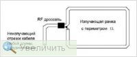Увеличить Увеличить