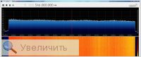 Увеличить Увеличить