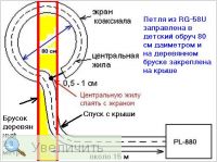 Увеличить Увеличить