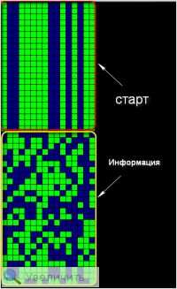 Увеличить Увеличить