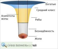 Увеличить Увеличить