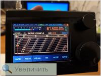 Увеличить Увеличить