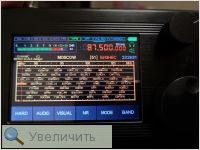 Увеличить Увеличить