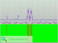 Увеличить Увеличить