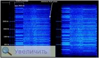 Увеличить Увеличить