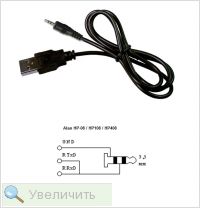 Увеличить Увеличить