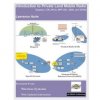 Introduction to Private Land Mobile Radio (LMR), Dispatch, LTR, APCO, MPT1327, iDEN, and TETRA