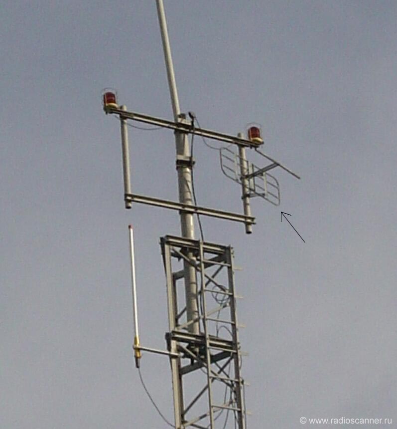 Антенна 5 вольт. РРС 409 антенна. РРС Малютка антенна ант-9. Антенна РРС 3м. РРС антенна стационарный.
