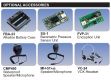 Standard Horizon HX-470S / HX-471S,  5