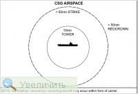 Увеличить Увеличить