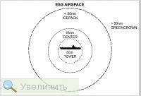 Увеличить Увеличить