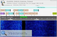 Увеличить Увеличить