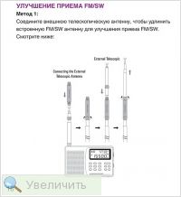 Увеличить Увеличить
