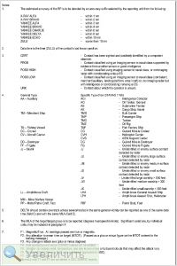 Увеличить Увеличить